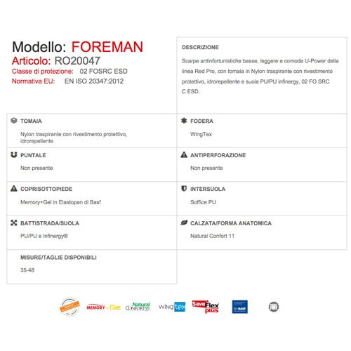 Scarpe protettive Foreman 02 FO SRC ESD U-Power