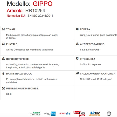 Calzature di sicurezza Gippo S3 SRC RS U Power