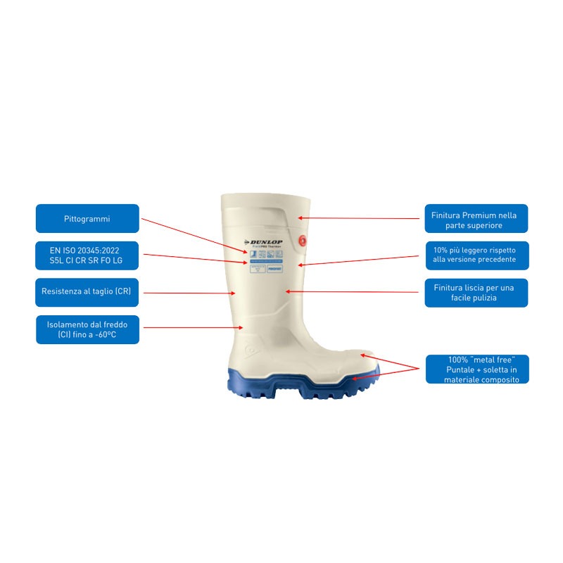 Stivali Antinfortunistici In Pelle – Per Il Tuo Lavoro - Foto 2